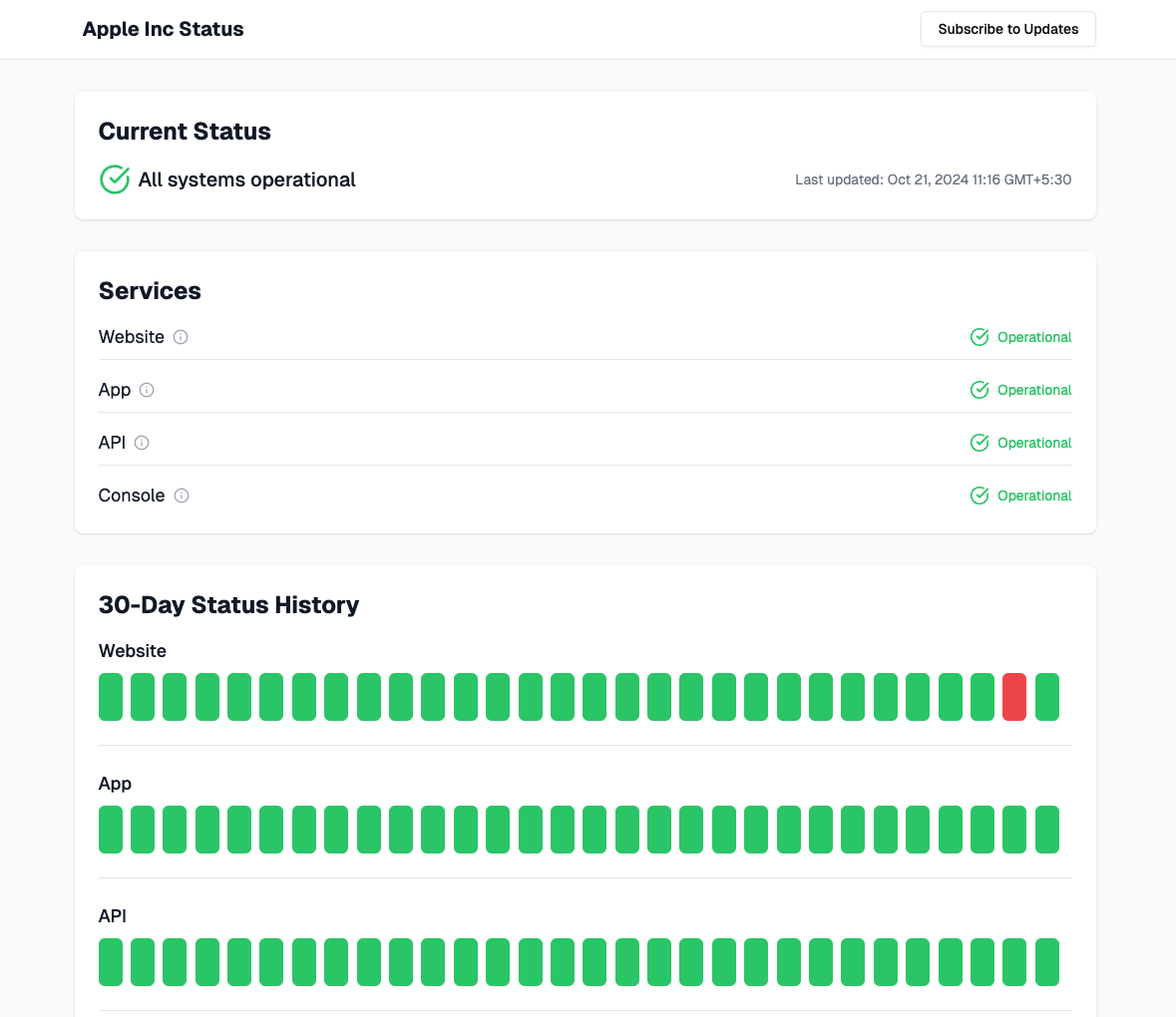 HeyStatus Example Status Page